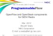 Programmable ProgrammableFlowFlow - Genigroups.geni.net/.../GENIRacks/NEC-OpenFlow-Rack-to... · Open vSwitch KVM . VM VM VM . Open vSwitch KVM . VM VM VM . Components for GENI rack