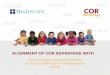 Pennsylvania Learning Standards for Early Childhood: Pre ... · Alignment © 2015 HighScope Educational Research Foundation, 2 Pennsylvania Learning Standards for Early Childhood: