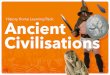 History Home Learning Pack: Ancient Civilisations€¦ · The Ancient Egyptians The Ancient Egyptians were people who lived in the lands around the River Nile thousands of years ago,