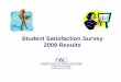 Student Satisfaction Survey 2009 finaliea.fau.edu/inst/studentsat09.pdfAvailability of courses in your degree program (graduate) Boca Raton Davie Fort Lauderdale Port St. Lucie Jupiter