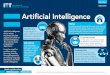 Artificial Intelligence - IET Education · Artificial intelligence (AI) is where machines simulate aspects of human or animal intelligence. This is done using programmed algorithms
