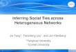 Inferring Social Ties across Heterogeneous Networkskeg.cs.tsinghua.edu.cn/jietang/publications/slides... · • However, existing networks (e.g., Facebook and Twitter) are trying