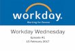 Workday Wednesday - Denver€¦ · 18/2/2017  · Wednesday Wednesday, 22 February 2017 @ Noon Special Guests: Kronos Experts Susan Judah & Jim McKeever Episode #1 Credits: Thanks