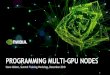 PROGRAMMING MULTI-GPU NODES · CPU 0 256 GB (DDR4) SUMMIT NODE (2) IBM POWER9 + (6) NVIDIA VOLTA V100 NVLink2 (50 GB/s) GPU 0 GPU 1 GPU 2 16 GB ... Cycle between 3 async queues by