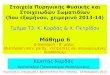 Μάθημα 6 - Aristotle University of Thessalonikiskiathos.physics.auth.gr/atlas/Nuclear_Physics/2013/T3/Kordas/Kord… · οι αριθμοί n , l , m l χαρακτηρίζουν