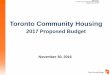 Toronto Community Housing 5A... · The Operating Budget Gap $1,341 Market rent (average two-bedroom market rent from CMHC’s 2016 Toronto Market Rent Survey) $360 (average RGI rent