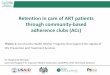 Retention in care of ART patients through community-based ... · Community Tool -UCI Registers (paper-based) District level Decanting Reporting Tool Facility level Cohorting Report