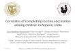 Correlates of completing routine vaccination among children in Mysore, India · 2013-11-01 · Immunization in India •1978: India adopted the Expanded Program on Immunization. •1985:
