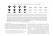 Looks Good To Me: Visualizations As ... - Tableau Research · additional best practices for visualizations of distributions for data quality tasks. Index Terms—Graphical perception,