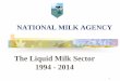 The Liquid Milk Sector 1994 - 2014 · * 2012 2011 2010 2009 2008 2007 2006 2005 2004 2003 2002 Tesco 26 27 28 27 26 26 26 25.9 25.9 25.4 23.5 23.7 Dunnes 24 23 23 23 25 24 24 22.1