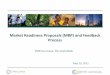Market Readiness Proposals (MRP) and Feedback Process · 3 Purpose of the Preparation Funding: To support Implementing Countries formulate Market Readiness Proposals (MRP). Through