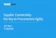 the Key to Procurement Agility Supplier Connectivity-procurement-summit.co.uk/wp-content/uploads/2016/11/Tradeshift.pdf · Supplier Connectivity-the Key to Procurement Agility Jon