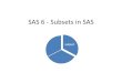 Subsets in SPSS - SSCC - Homehemken/SASworkshops/Subsets/SAS... · 2011-02-10 · Documentation •Base SAS –SAS 9.2 Language Reference: Dictionary –Dictionary of Language Elements
