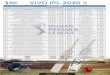 VIVO IPL 2020VIVO IPL 2020 - Astroswamig schedule 2020_astroswamig_english_asg.pdf10 Delhi Capitals (DC) Vs Kolkata Knight Riders (KKR) 05-Apr-20 Sunday 8:00 PM Feroz Shah Kotla Stadium