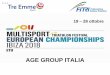 AGE GROUP ITALIA...25 ottobre, Cala Bassa (Sant Josep): Triathlon Cross 27 ottobre, Figueretas (Ibiza): Middle Distance Triathlon e Aquabike QUOTE ISCRIZIONE Duathlon Sprint 130€