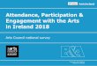 Attendance, Participation & Engagement with the Arts in ... · Satisfaction with level of arts attendance 6. Arts experience 7. Participating in the arts 8. Arts engagement at home