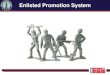 Enlisted Promotion System · 2016-05-24 · Preparing for EPS Boards •Review all fields on NGB 4100 (E-5 and below) •Section II –Awards •All awards worth promotion points
