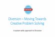 Diversion Moving Towards Creative Problem Solving · Creative Problem Solving A system-wide approach to Diversion. Overview 1. Intro to a system wide approach 2. What is diversion?