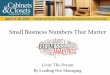 Small Business Numbers That Matter - Woodworking Network...Finding, hiring, training and inspiring the best you can find ... Simon Sinek… The Golden Circle… I hope you learned