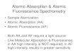 Atomic Absorption & Atomic Fluorescence Spectrometryfaculty.uml.edu/david_ryan/84.314/documents/InstrumentalSlides13-2016.pdfAtomic Absorption & Atomic Fluorescence Spectrometry •