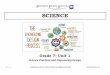 SCIENCE - inet.paterson.k12.nj.usinet.paterson.k12.nj.us/11_curriculum/science/GRADE 7/Grade 7_Uni… · Students will be introduced to interactive notebooking in science as a learning