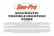 DIAGNOSTIC TROUBLESHOOTING GUIDE · 2018-11-27 · TROUBLESHOOTING GUIDE ... 2/2 Way Solenoid Valve Usage: 1TBM2 Plow Float 1TBM2a Jack Retract 3/4 Way Solenoid Valve W/Tandem Center