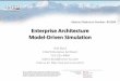 Enterprise Architecture Model-Driven Simulation · 1818 Library Street Suite 1000 Reston, VA 20190 t: 703.939.6000