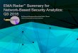 EMA Radar Summary for Network-Based Security Analytics: …...Security analytics solutions were initially designed to perform one or more of three primary types of security-focused