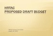 HRTAC PROPOSED DRAFT BUDGET - Hampton Roads Finance... · 2014-08-19 · 5 Proposed Budget: HRTAC Staff Salary (Mid-Range) 1 $66,000 Range: $156,000 - $240,000 Benefits @ 33% 1 $7,260