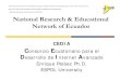 National Research & Educational Network of EcuadorInstituto Oceanográfico de la Armada del Ecuador – INOCAR 9. Universidad Católica de Santiago de Guayaquil – UCSG 10. Universidad