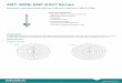 ANT-WDB-ANF-0407 Series - Moxa · The ANT-WDB-ANF-0407 is an omni-directional lightweight compact dual-band high-gain antenna that comes with waterproof N-type connectors. The IP65-rated