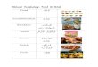 Dhivehi Vocabulary: Food & Drink Dhivehi Vocabulary: Food & Drink Food *‚§‚§‚â€‚§‚â€  Food/Meal/Eat ‚§