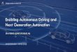 Enabling Autonomous Driving and Next Generation Automationhybrid-lidar.com/assets/2020-05-09_hybrid_lidar... · Selling precise, flexible and affordable LiDAR* systems to automotive