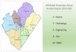 WB Wicker Elementary School Re-districting for 2019-2020...WB WICKER 0 637 Option B 513 75 523 53 615 127 727 Option A Option B Option C Tramway Students 86 97 90 Tramway Students