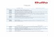 ChangeLog FreezerPro 03272017 - RURO Inc. · 8 Version 7.0.4 Release Date: #4241 Unable to Set Static IP Address #4253 Audit Log - Reassigning Samples - No audit record when samples