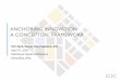 ANCHORING INNOVATION: A CONCEPTUAL FRAMEWORK · Live Midtown (Detroit, MI): • Launched in 2010 by a community ... has developed its own anchor plan for initiatives and collaboration
