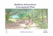 Beltline Arboretum Conceptual Planactrees.org/files/Events/bbls_tatl.pdf · 2010-05-13 · - Beltline Arboretum - Character Areas: Natural Neighborhoods Th B t ne ArboretThe BeltLine
