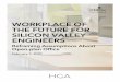 WORKPLACE OF THE FUTURE FOR SILICON VALLEY ENGINEERS · 07-02-2020  · WORKPLACE OF THE FUTURE FOR SILICON VALLEY ENGINEERS: REFRAMING ASSUMPTIONS ABOUT OPEN-PLAN OFFICE . HGA Team