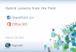 Hybrid Lessons from the Field - Boston Office 365 User Group...Feb 19, 2015  · • Migration to Cloud • Migration from Legacy sources (Lotus Notes , eRoom , Livelink etc.) / File