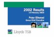 PBE Download - Full 2002 - Lloyds Banking Group · 2013-12-16 · Capital & Dividend • Capital ratios satisfactory –Total 9.6% –Tier 1 7.8% • The Group may inject some capital