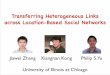 Transferring Heterogeneous Links across Location-Based ...jzhang2/files/2014_wsdm_slides.pdf · two real-world social networks as summarized in Table 2. We chose Twitter and Foursquare