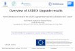 Overview of ASDEX Upgrade results - Indico for IAEA ...€¦ · 26ht IAEA Fusion Energy Conference Kyoto, Japan 17.-22.10. 2016 Overview of ASDEX Upgrade results Arne Kallenbach 7