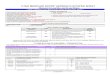 NCPDP PAYER SHEET TEMPLATE...Ø9/22/2Ø15 “Materials Reproduced With the Consent of 1 of 27 ©National Council for Prescription Drug Programs, Inc. 2Ø1Ø NCPDP” UTAH MEDICAID