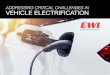 ADDRESSING CRITICAL CHALLENGES IN VEHICLE ELECTRIFICATION · The complexities of vehicle electrification require advanced approaches to welding and joining, material selection and