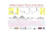 Selling Category Theory to the Masses - LMPAsic/wordpress/wp-content/... · 2013-03-09 · Selling Category Theory to the Masses Bob Coecke – Quantum Group - Computer Science -