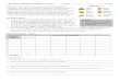 Life Science: Dating the Fossil Record Lab · Web viewLife Science: Dating the Fossil Record ActivityName Per. You have received nine rock samples from a paleontologist in California