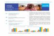 UNICEF GLOBAL COVID-19...UNICEF’s monitoring mechanism, countries continue to report significant disruptions in health services, including disruptions in outpatient care for children