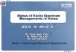 Radio Technology Research Department · I. Brief History of Spectrum Management in Korea 4 Seoul CRMO Seoulbuk Kangneung Dangjin Cheongju Daejeon Jeonju Daegu Ulsan Pusan Kwangju