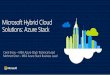 Customers want to transform their datacenter...Microsoft’s virtualization and cloud offerings Software Defined Datacenter - WS 2016 Azure Pack + Hyper-V + System Center Microsoft