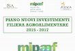PIANO NUOVI INVESTIMENTI FILIERA AGROALIMENTARE 2015 - … · 2 MILIARDI PER IL RILANCIO 2 miliardi di euro di investimenti per le imprese agroalimentari italiane. Queste le risorse